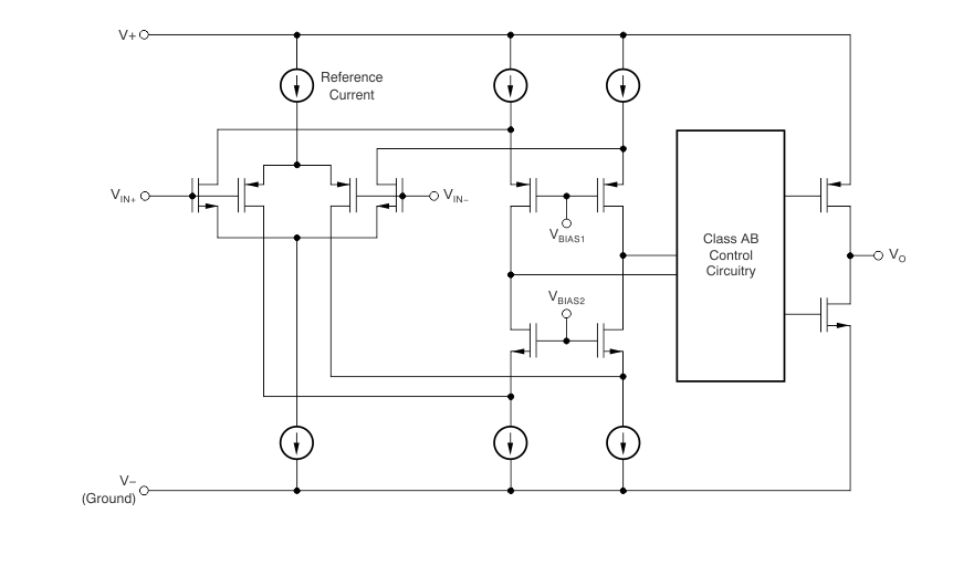 Block Diagram - Texas Instruments TLV6001-Q1 Single Low-Power Op Amplifiers